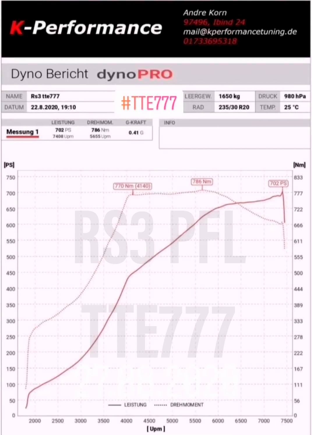 TTE777 CEPA  (6660) – Upgrade Turbocharger