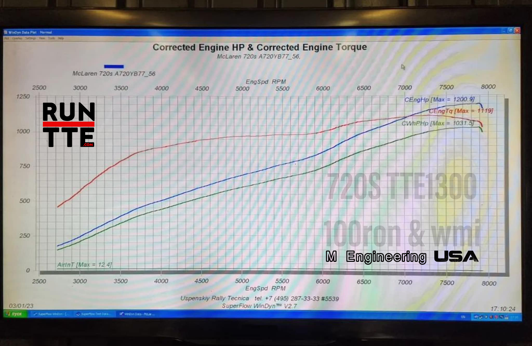 TTE1300 McLaren (6056) – Upgrade Turbolader